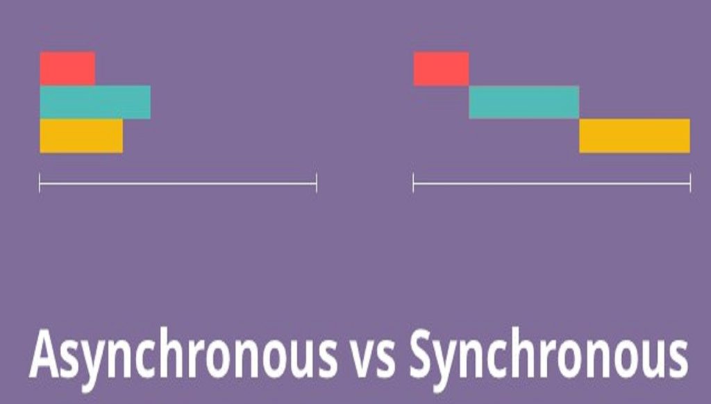 مفهوم async و sync در asp.net - دپارتمان فناوری اطلاعات و ارتباطات - ICT